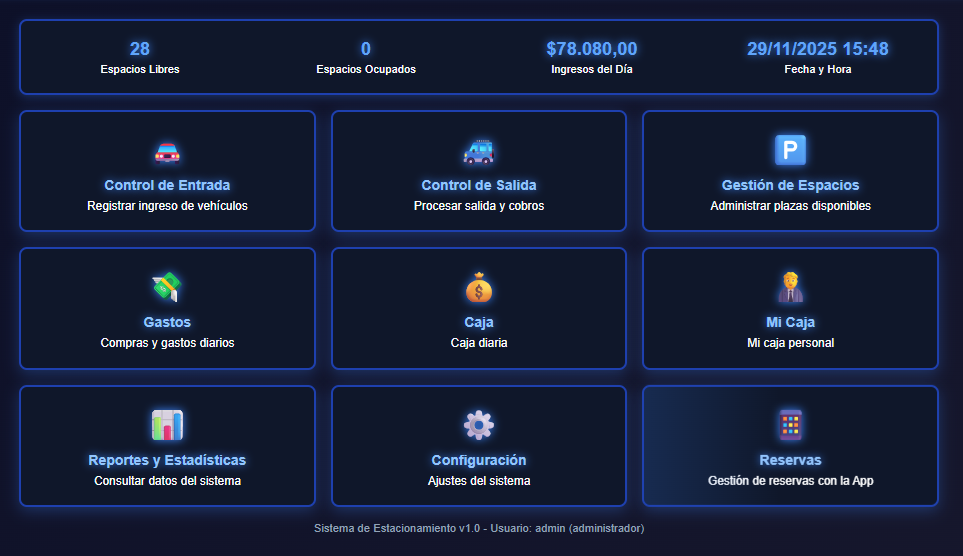 Dashboard principal de Parking App